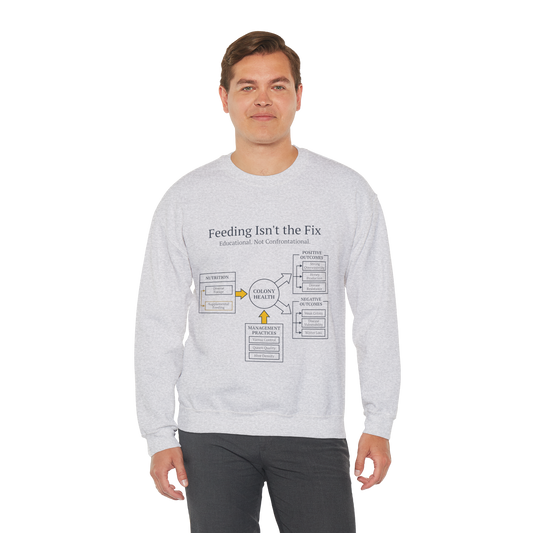 Feeding Isn't The Fix Beekeeping Crewneck Sweatshirt