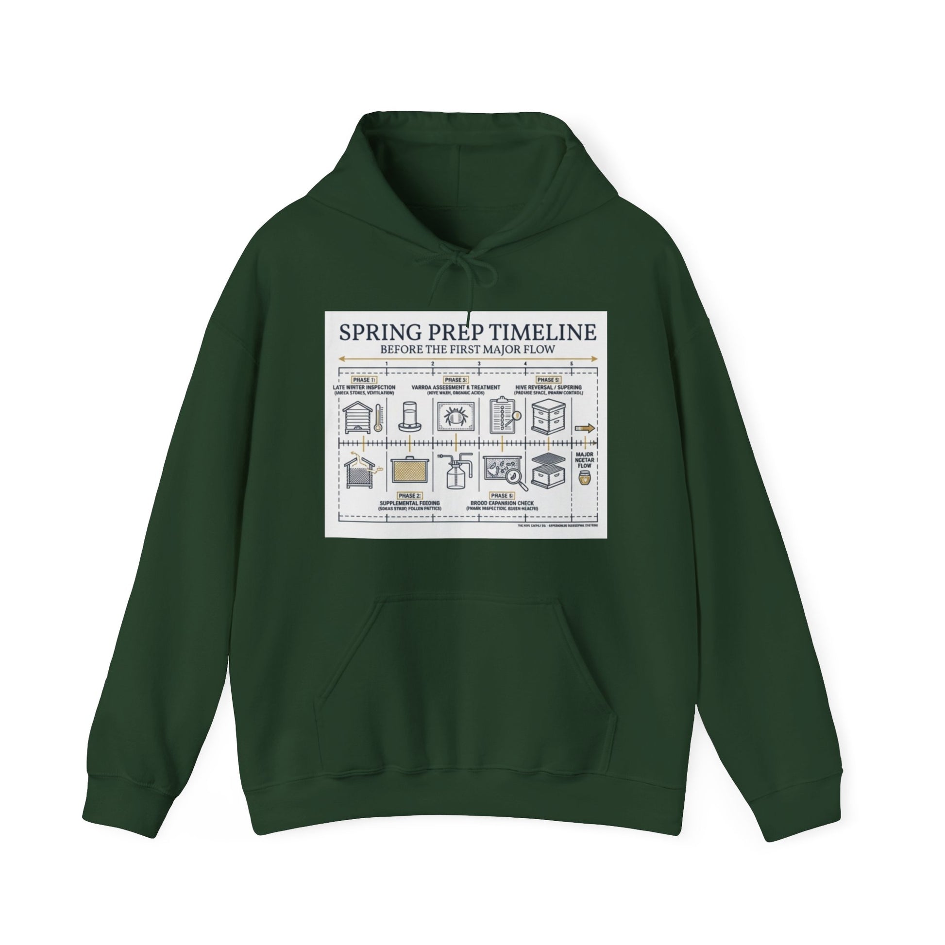 Spring Prep Timeline Beekeeping Hoodie